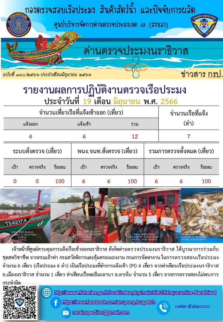 ประชาสัมพันธ์ด่านตรวจประมงนราธิวาส ประจำวันที่ 19 มิถุนายน 2566..คลิก