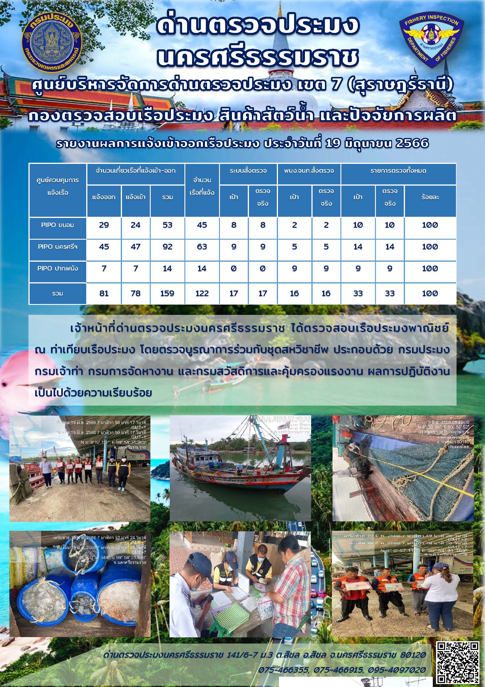 รายงานการปฏิบัติงาน ประจำวันที่ 19 มิถุนายน 2566..คลิก