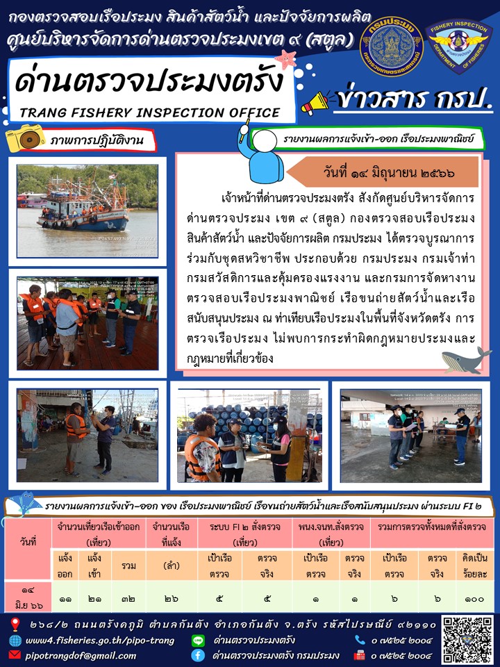 ประชาสัมพันธ์การปฏิบัติงานด่านตรวจประมงตรัง..คลิก