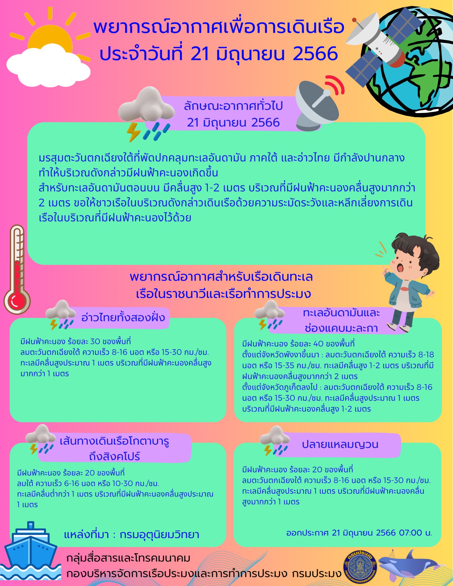 พยากรณ์อากาศเพื่อการเดินเรือ ประจำวันที่ 21 มิถุนายน 2566..คลิก