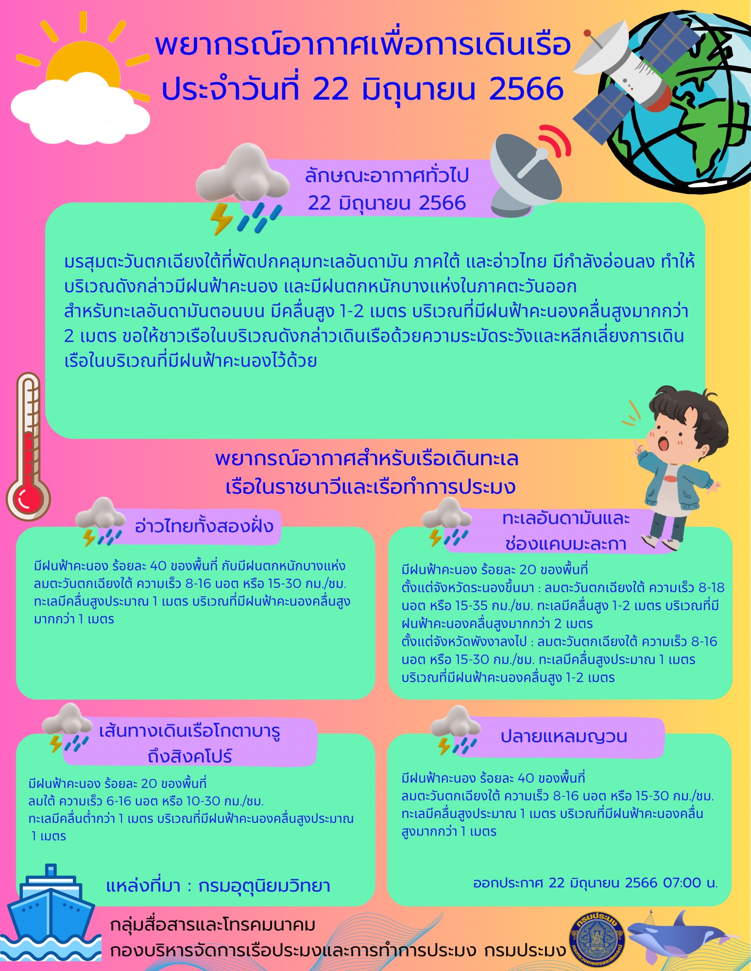 พยากรณ์อากาศเพื่อการเดินเรือ ประจำวันที่ 22 มิถุนายน 2566..คลิก