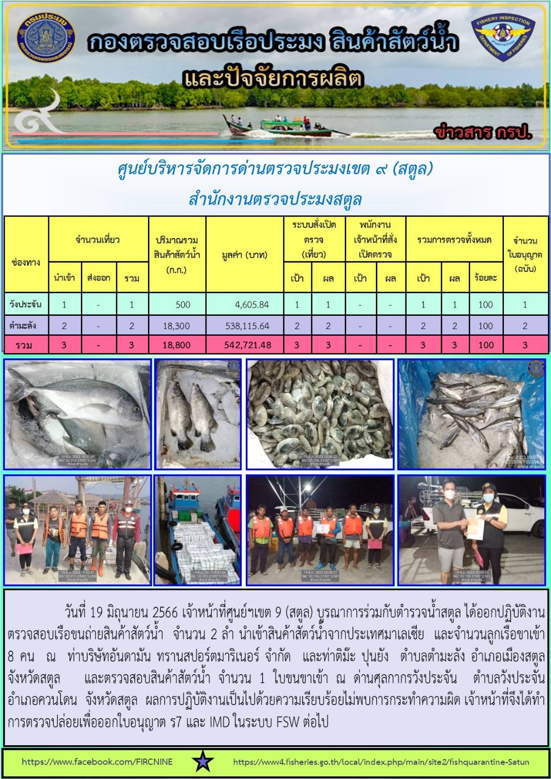 ประชาสัมพันธ์การปฏิบัติงานศูนย์บริหารจัดการด่านตรวจประมงเขต 9 (สตูล) ประจำวันที่ 16-20 มิถุนายน 2566