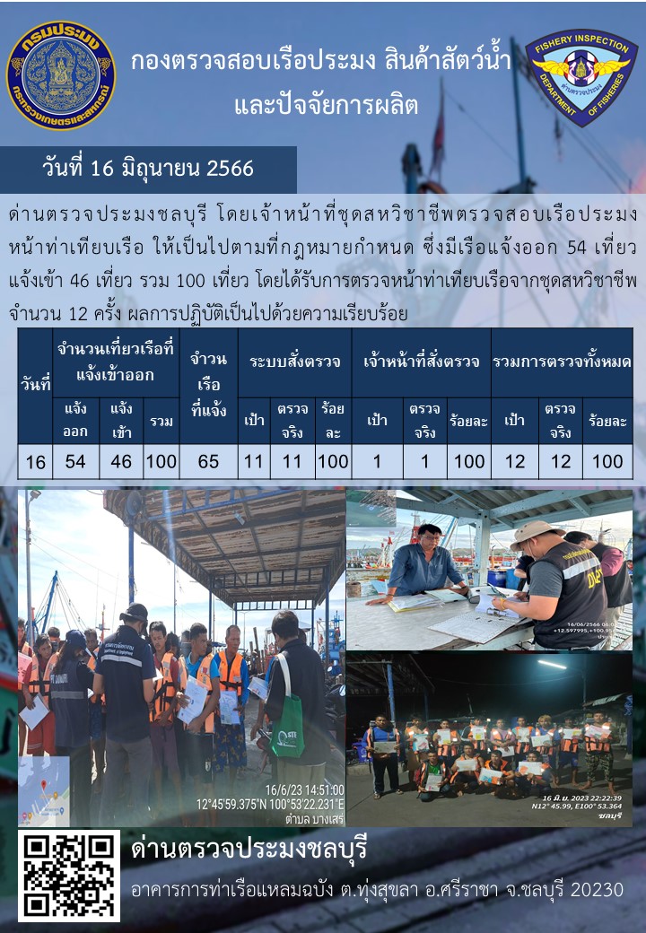 การปฏิบัติงานของเจ้าหน้าที่ด่านตรวจประมงชลบุรีประจำวันที่ ๑๖ มิถุนายน ๒๕๖๖..คลิก