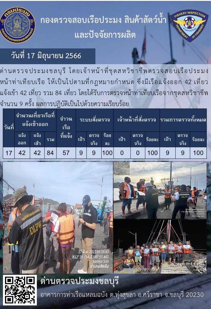 การปฏิบัติงานของเจ้าหน้าที่ด่านตรวจประมงชลบุรีประจำวันที่ ๑๗ มิถุนายน ๒๕๖๖..คลิก