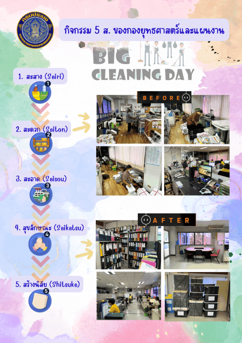 กิจกรรม 5 ส. ของกองยุทธศาสตร์และแผนงาน