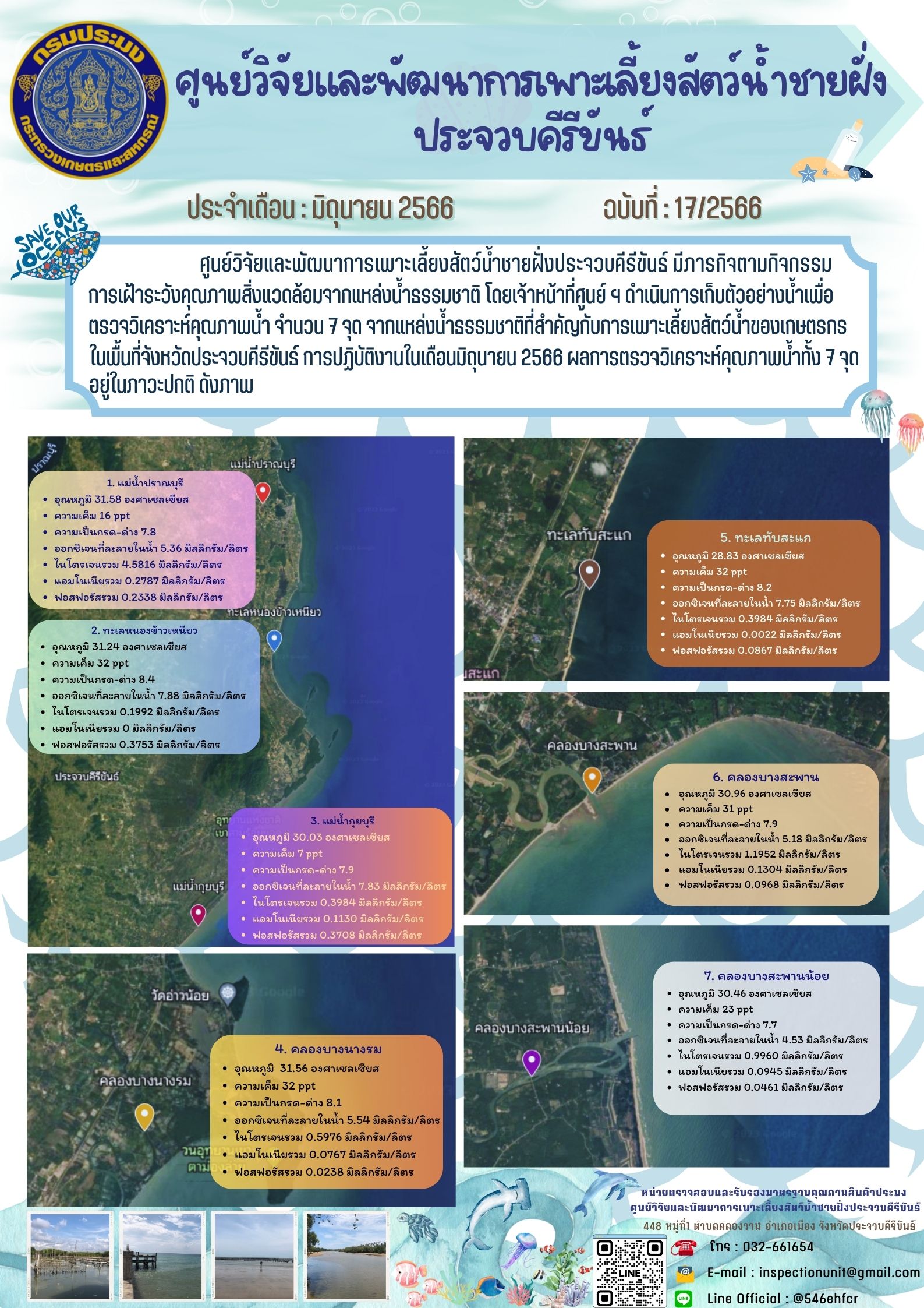 ฉบับที่ 17/2566 กิจกรรมการเฝ้าระวังคุณภาพสิ่งแวดล้อมจากแหล่งน้ำธรรมชาติ ประจำเดือนมิถุนายน 2566
