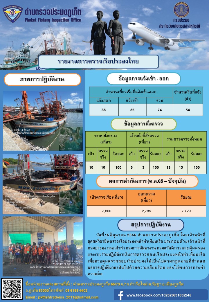 ข่าวประชาสัมพันธ์กิจกรรมการตรวจเรือประมงพาณิชย์แจ้งเข้า - ออก วันที่ 16 มิถุนายน 2566..คลิก