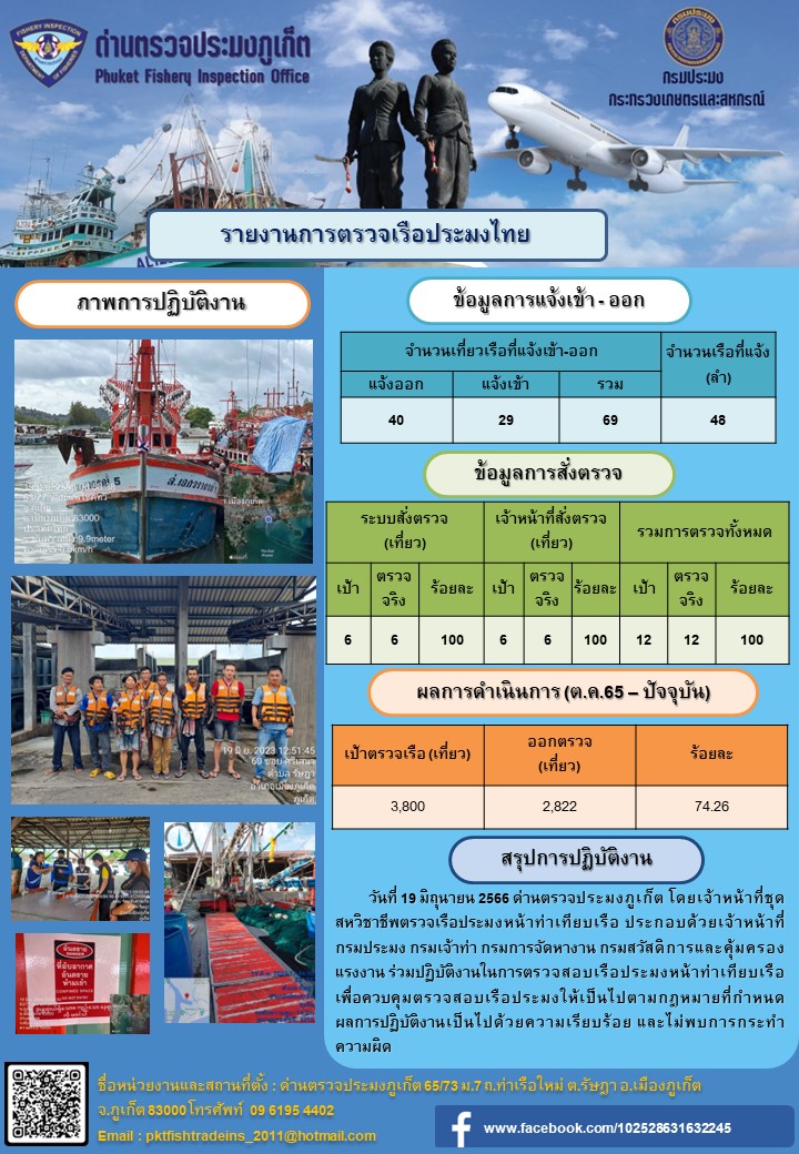 ข่าวประชาสัมพันธ์กิจกรรมการตรวจเรือประมงพาณิชย์แจ้งเข้า - ออก วันที่ 19 มิถุนายน 2566..คลิก