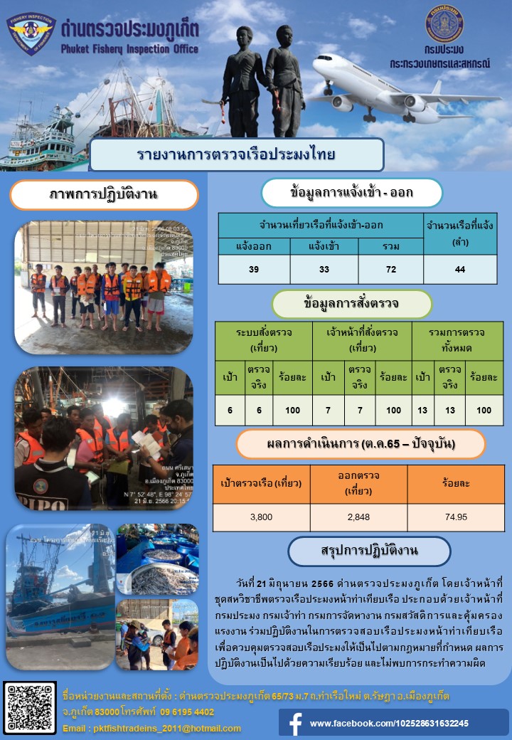 ข่าวประชาสัมพันธ์กิจกรรมการตรวจเรือประมงพาณิชย์แจ้งเข้า - ออก วันที่ 21 มิถุนายน 2566..คลิก