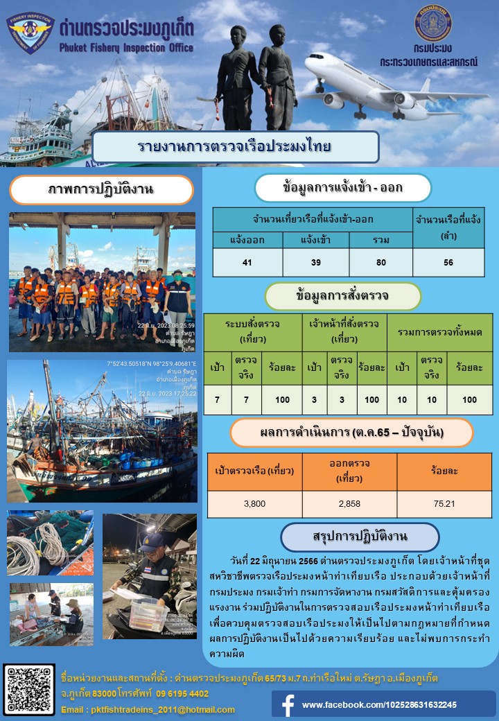 ข่าวประชาสัมพันธ์กิจกรรมการตรวจเรือประมงพาณิชย์แจ้งเข้า - ออก วันที่ 22 มิถุนายน 2566..คลิก