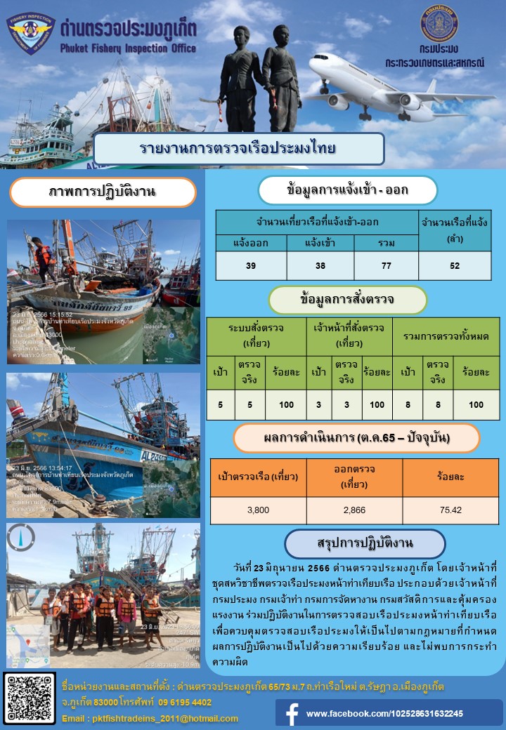ข่าวประชาสัมพันธ์กิจกรรมการตรวจเรือประมงพาณิชย์แจ้งเข้า - ออก วันที่ 23 มิถุนายน 2566..คลิก