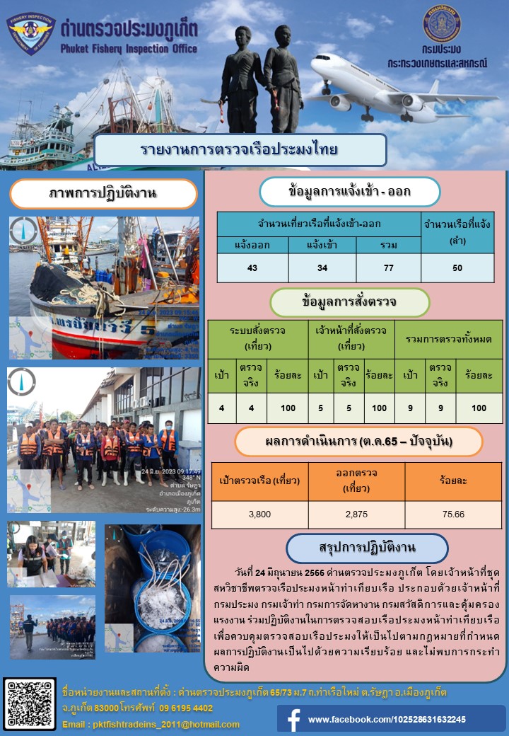 ข่าวประชาสัมพันธ์กิจกรรมการตรวจเรือประมงพาณิชย์แจ้งเข้า - ออก วันที่ 24 มิถุนายน 2566..คลิก