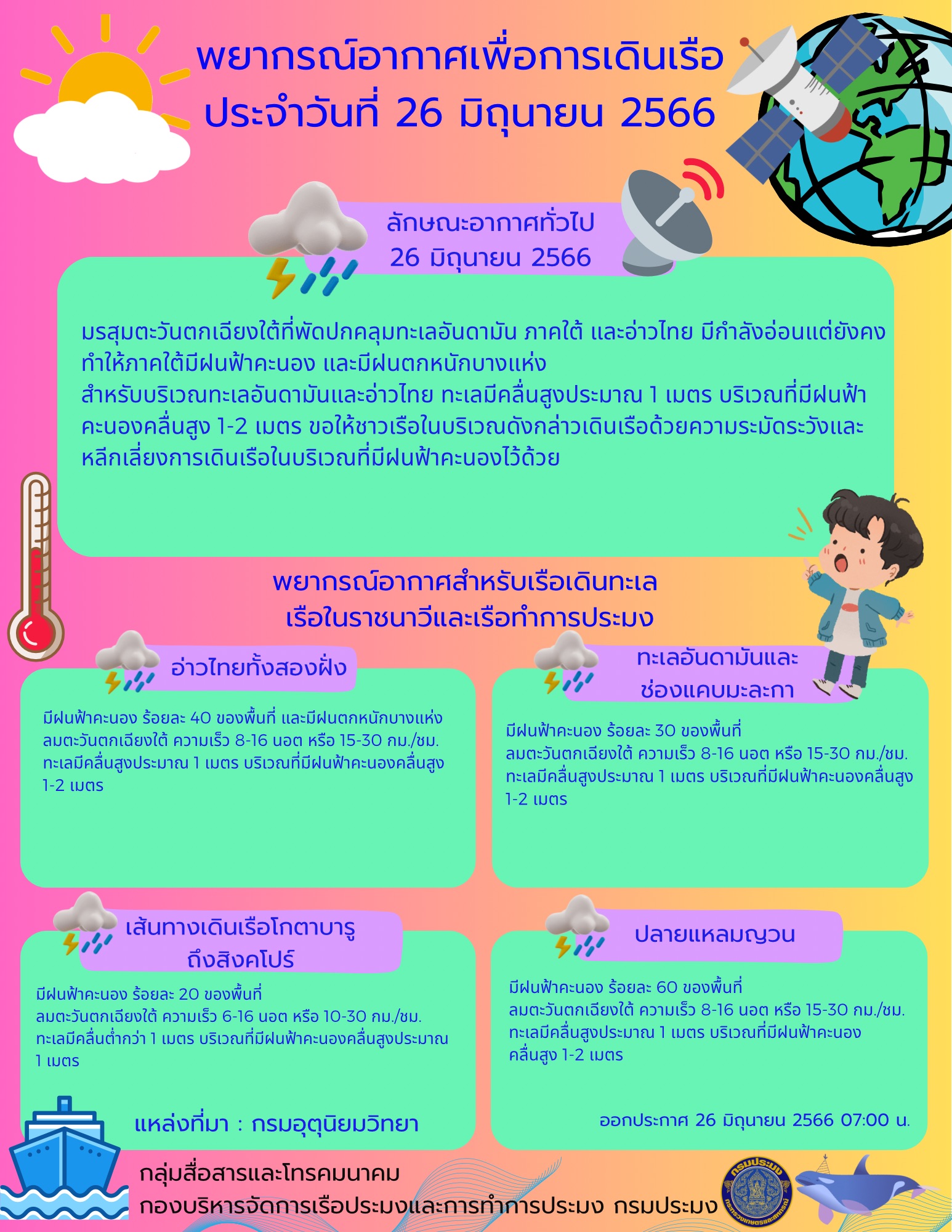พยากรณ์อากาศเพื่อการเดินเรือ ประจำวันที่ 26 มิถุนายน 2566..คลิก