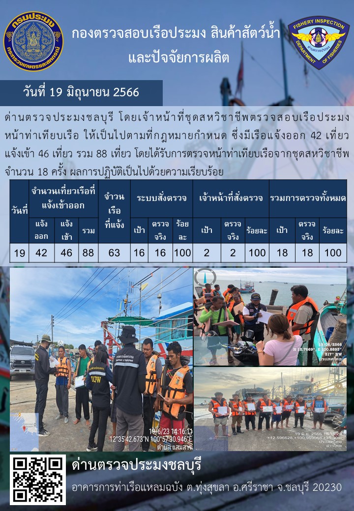 การปฏิบัติงานของเจ้าหน้าที่ด่านตรวจประมงชลบุรีประจำวันที่ ๑๙ มิถุนายน ๒๕๖๖..คลิก