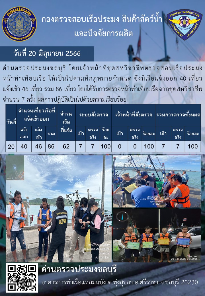 การปฏิบัติงานของเจ้าหน้าที่ด่านตรวจประมงชลบุรีประจำวันที่ ๒๐ มิถุนายน ๒๕๖๖..คลิก