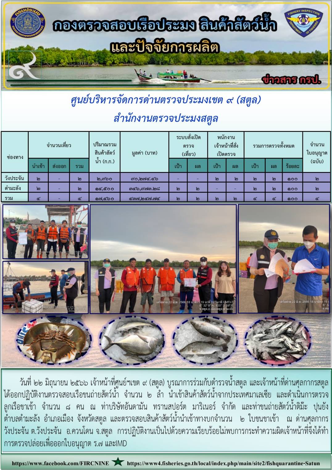 ประชาสัมพันธ์การปฏิบัติงานศูนย์บริหารจัดการด่านตรวจประมงเขต 9 (สตูล) ประจำวันที่ 21-25 มิถุนายน 2566