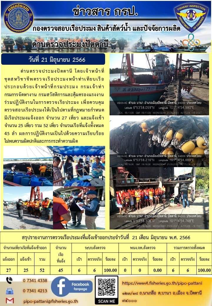 ข่าวสารการปฏิบัติงาน ด่านตรวจประมงปัตตานี วันที่ 21 มิถุนายน 2566..คลิก