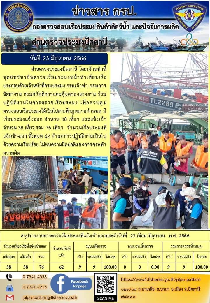ข่าวสารการปฏิบัติงาน ด่านตรวจประมงปัตตานี วันที่ 23 มิถุนายน 2566..คลิก