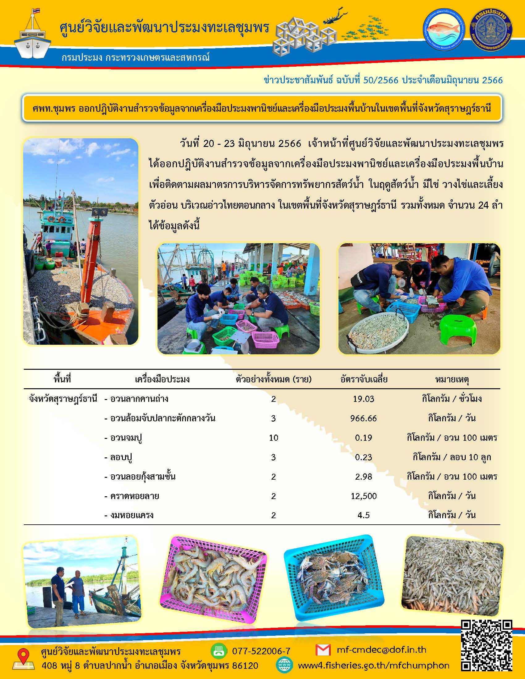 ศพท.ชุมพร ออกปฎิบัติงานสำรวจข้อมูลจากเครื่องมือประมงพานิชย์และเครื่องมือประมงพื้นบ้านในเขตพื้นที่จังหวัดสุราษฎร์ธานี