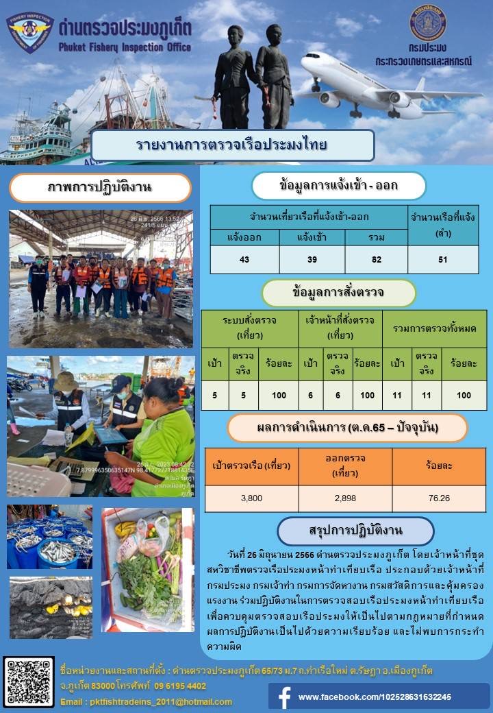 ข่าวประชาสัมพันธ์กิจกรรมการตรวจเรือประมงพาณิชย์แจ้งเข้า - ออก วันที่ 26 มิถุนายน 2566..คลิก
