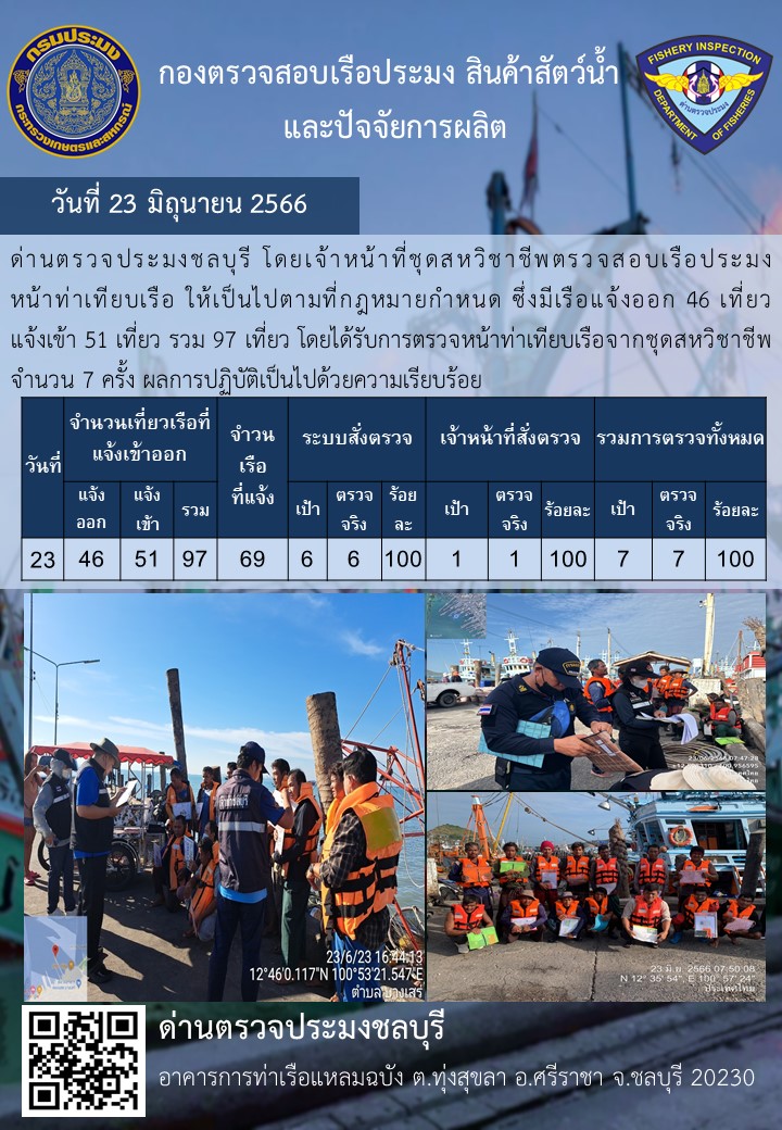 การปฏิบัติงานของเจ้าหน้าที่ด่านตรวจประมงชลบุรีประจำวันที่ ๒๓ มิถุนายน ๒๕๖๖..คลิก