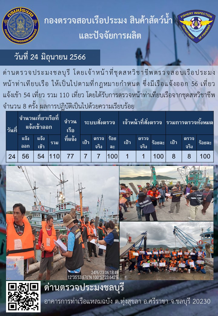 การปฏิบัติงานของเจ้าหน้าที่ด่านตรวจประมงชลบุรีประจำวันที่ ๒๔ มิถุนายน ๒๕๖๖..คลิก