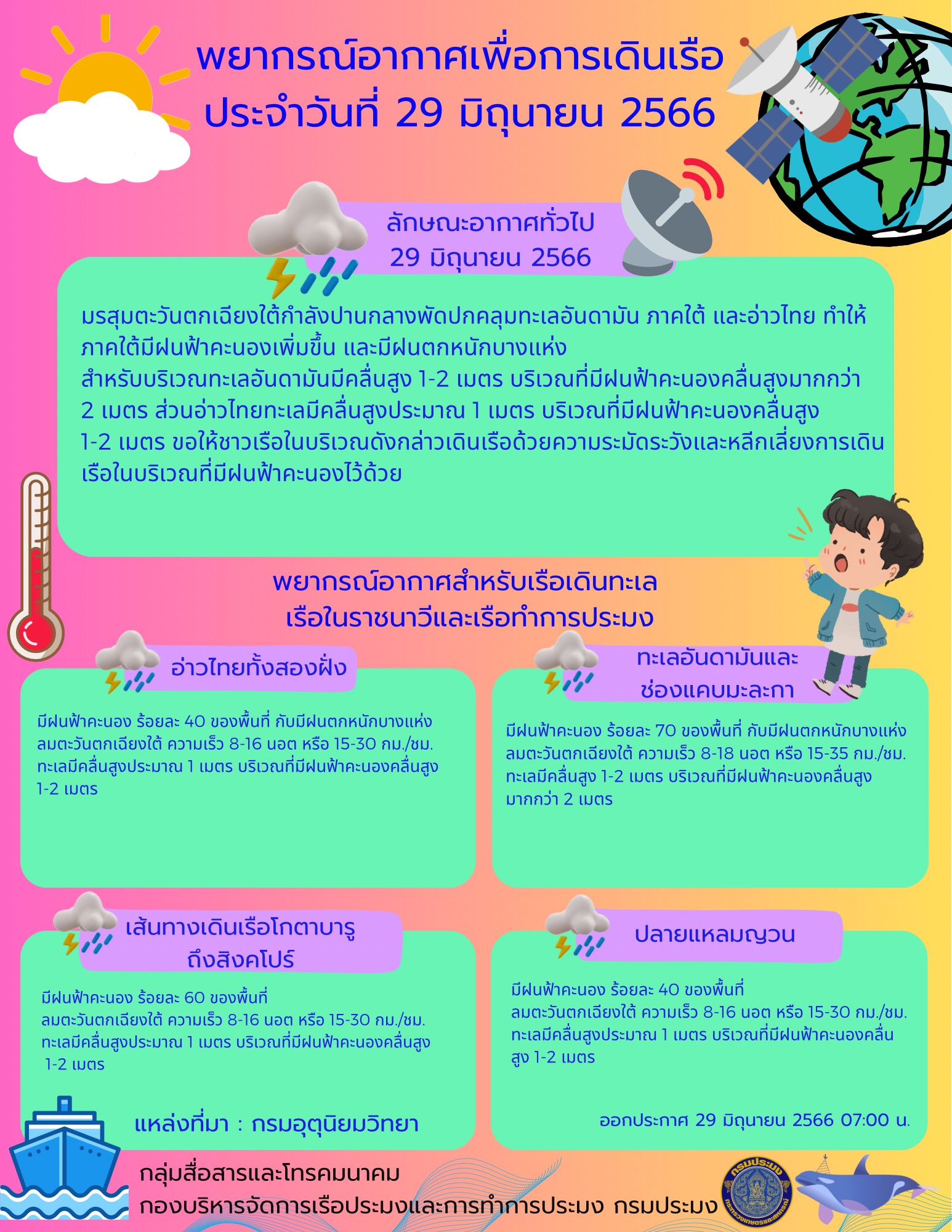 พยากรณ์อากาศเพื่อการเดินเรือ ประจำวันที่ 29 มิถุนายน 2566..คลิก
