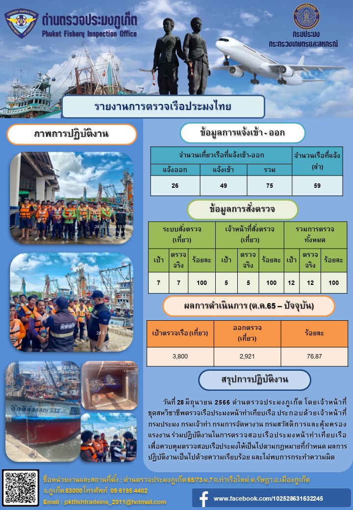 ข่าวประชาสัมพันธ์กิจกรรมการตรวจเรือประมงพาณิชย์แจ้งเข้า - ออก วันที่ 28 มิถุนายน 2566..คลิก
