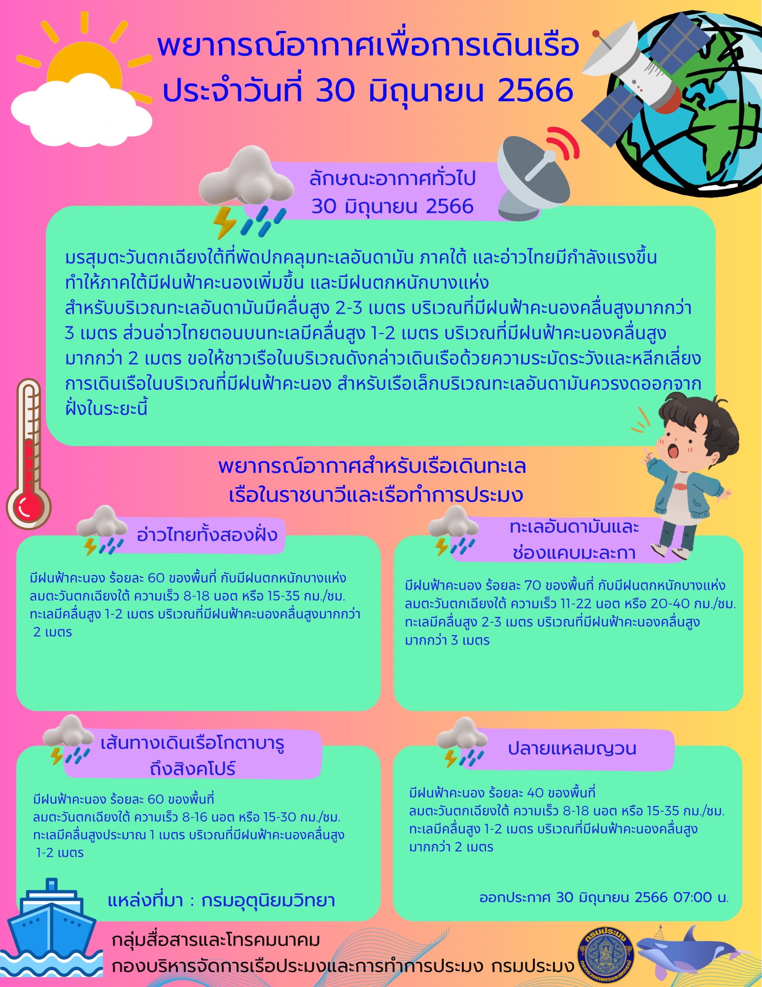 พยากรณ์อากาศเพื่อการเดินเรือ ประจำวันที่ 30 มิถุนายน 2566..คลิก