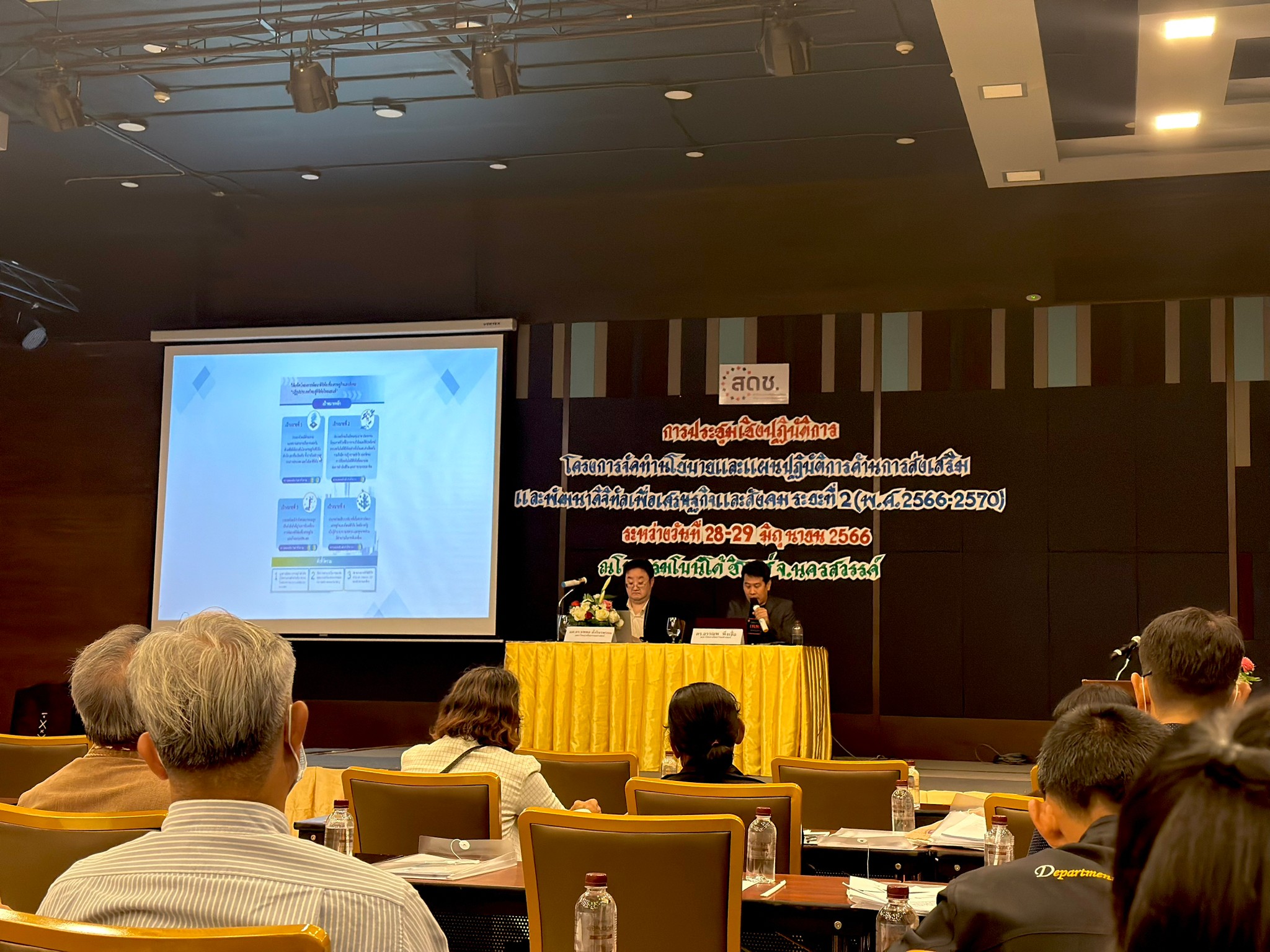 ประชุมเชิงปฏิบัติการด้านการส่งเสริมและพัฒนาดิจิทัลเพื่อเศรษฐกิจและสังคม ระยะที่ 2 (พ.ศ.2566-2570)..คลิก