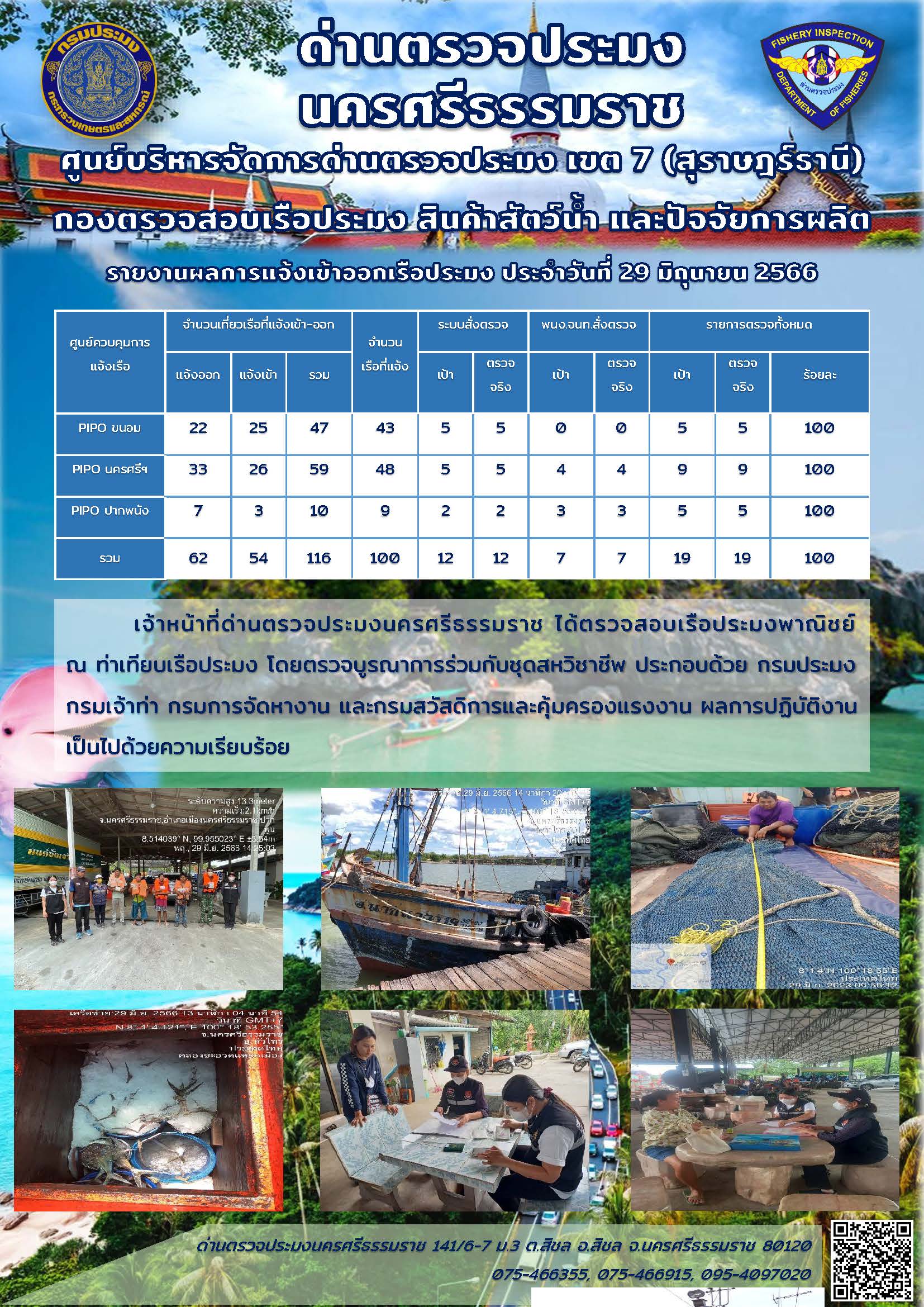 รายงานการปฏิบัติงาน ประจำวันที่ 29 มิถุนายน 2566..คลิก