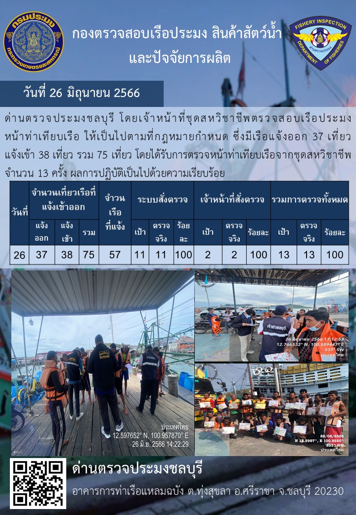 การปฏิบัติงานของเจ้าหน้าที่ด่านตรวจประมงชลบุรีประจำวันที่ ๒๖ มิถุนายน ๒๕๖๖..คลิก