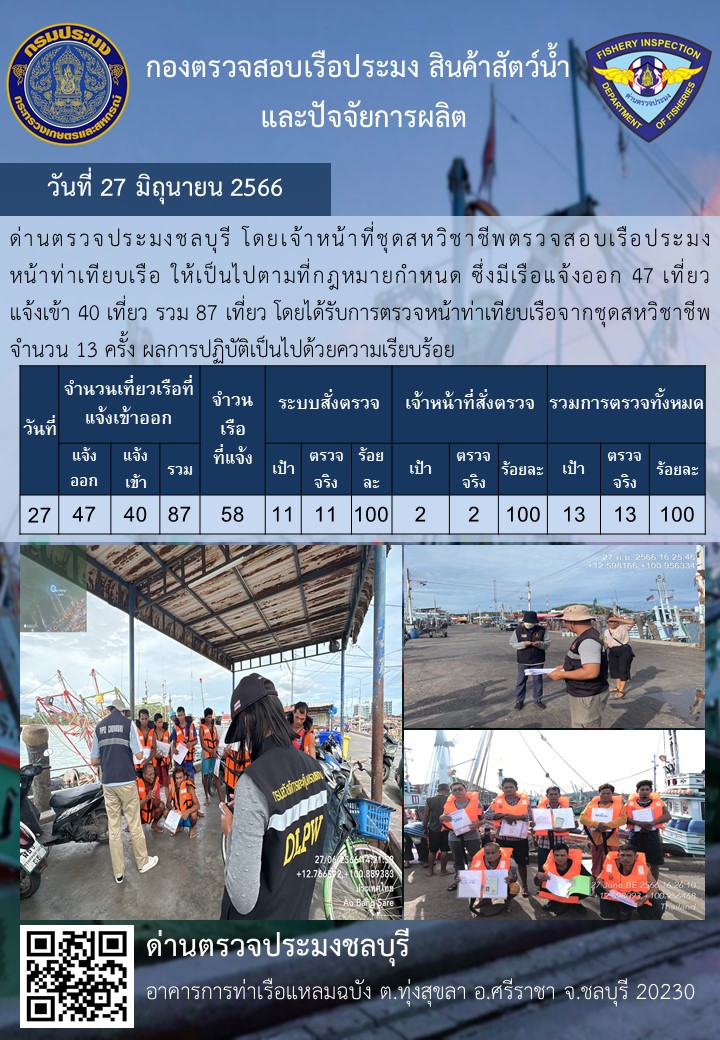 การปฏิบัติงานของเจ้าหน้าที่ด่านตรวจประมงชลบุรีประจำวันที่ ๒๗ มิถุนายน ๒๕๖๖..คลิก
