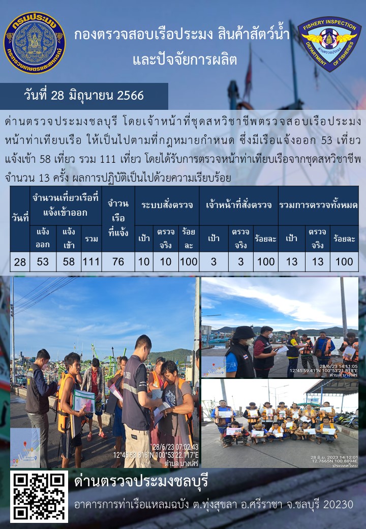 การปฏิบัติงานของเจ้าหน้าที่ด่านตรวจประมงชลบุรีประจำวันที่ ๒๘ มิถุนายน ๒๕๖๖..คลิก