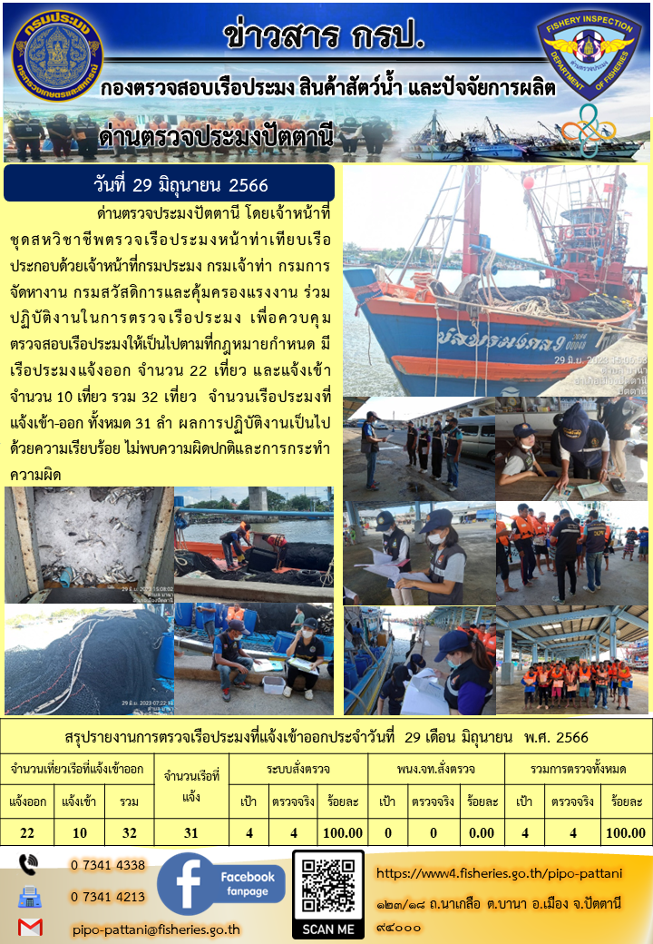ข่าวสารการปฏิบัติงาน ด่านตรวจประมงปัตตานี วันที่ 29 มิถุนายน 2566..คลิก