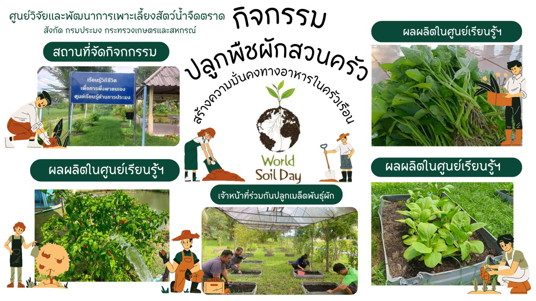 จัดกิจกรรมสร้างความตระหนักรู้ในการฟื้นฟูและอนุรักษ์ทรัพยากรดิน..คลิก