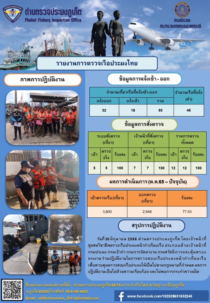 ข่าวประชาสัมพันธ์กิจกรรมการตรวจเรือประมงพาณิชย์แจ้งเข้า - ออก วันที่ 30 มิถุนายน 2566..คลิก