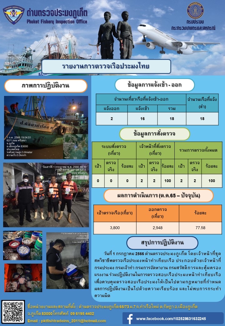ข่าวประชาสัมพันธ์กิจกรรมการตรวจเรือประมงพาณิชย์แจ้งเข้า - ออก วันที่ 1 กรกฎาคม 2566..คลิก