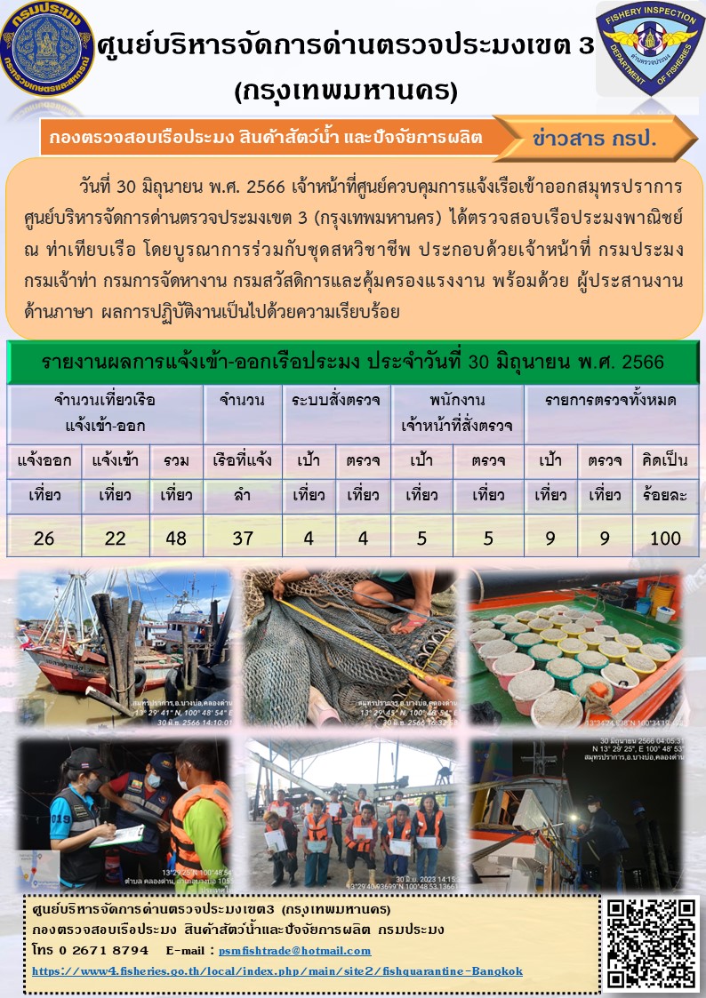 ประชาสัมพันธ์ศูนย์บริหารจัดการด่านตรวจประมงเขต 3 (กรุงเทพมหานคร) ประจำวันที่ 1 กรกฎาคม 2566..คลิก
