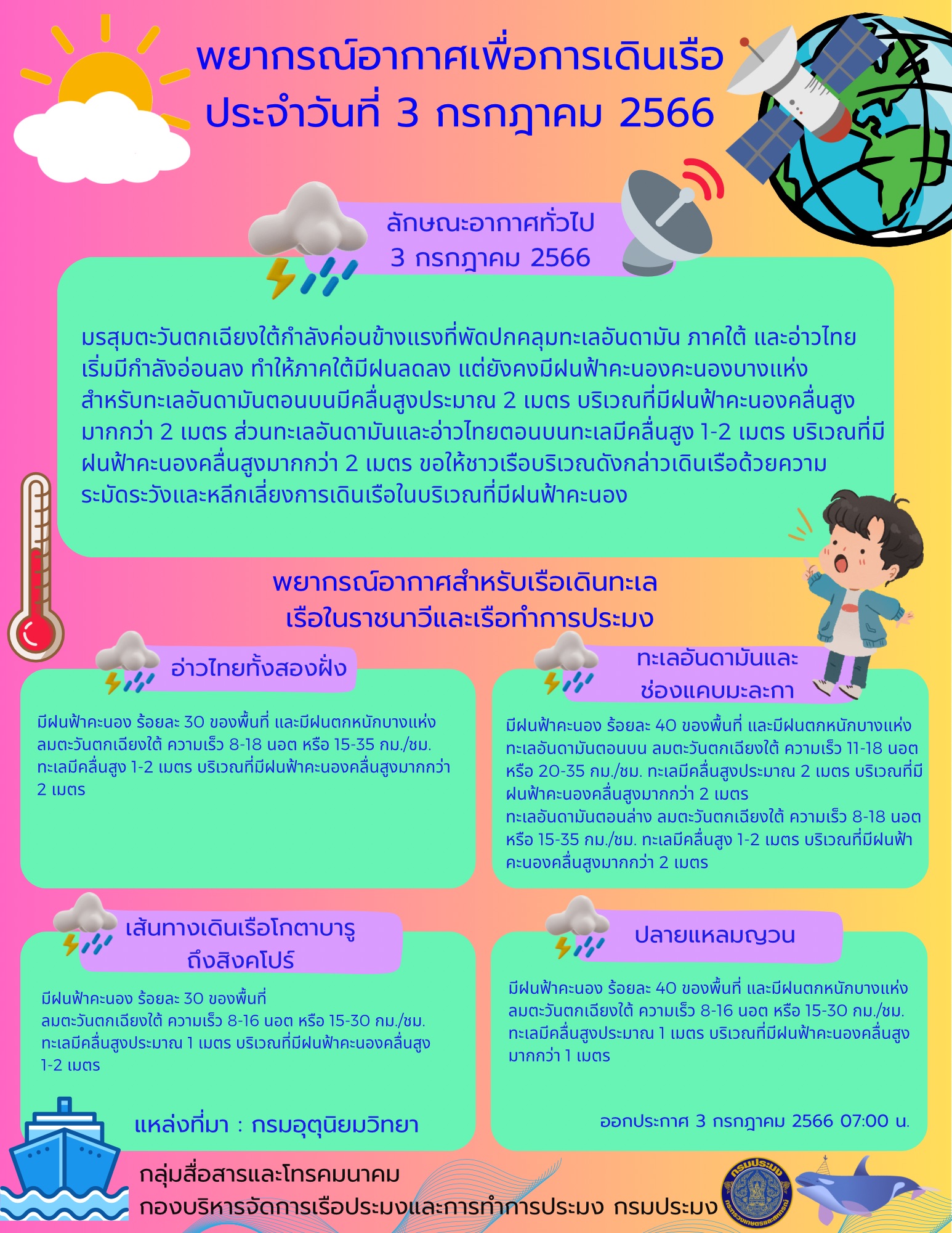 พยากรณ์อากาศเพื่อการเดินเรือ ประจำวันที่ 3 กรกฎาคม 2566..คลิก