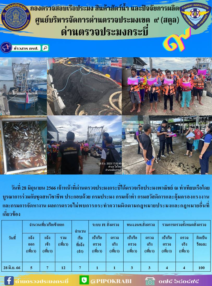 ผลการปฏิบัติงานตรวจเรือประมงหน้าท่าประจำวันที่ 27-28 มิถุนายน 2566..คลิก