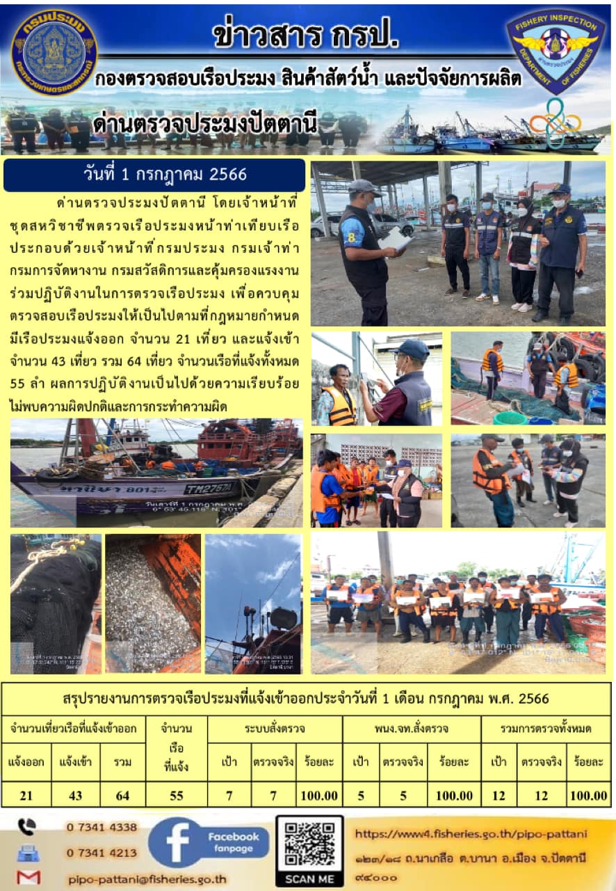 ข่าวสารการปฏิบัติงาน ด่านตรวจประมงปัตตานี วันที่ 1 กรกฎาคม 2566..คลิก