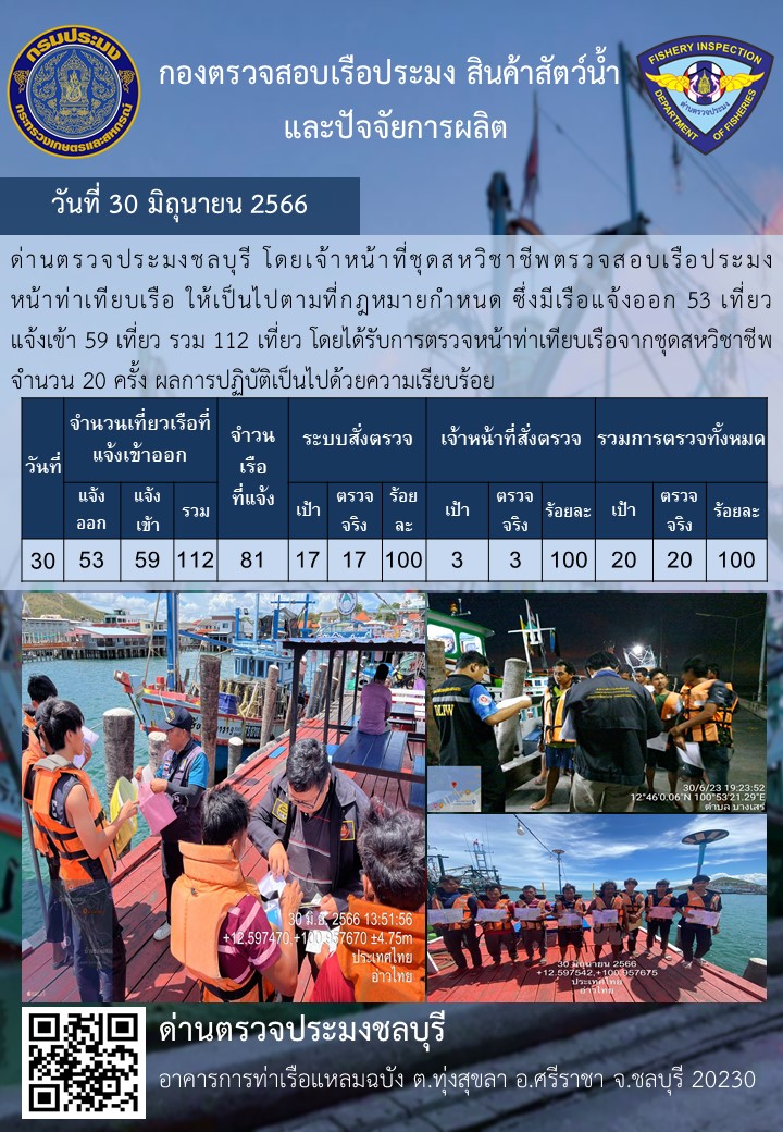 การปฏิบัติงานของเจ้าหน้าที่ด่านตรวจประมงชลบุรีประจำวันที่ ๓๐ มิถุนายน ๒๕๖๖..คลิก