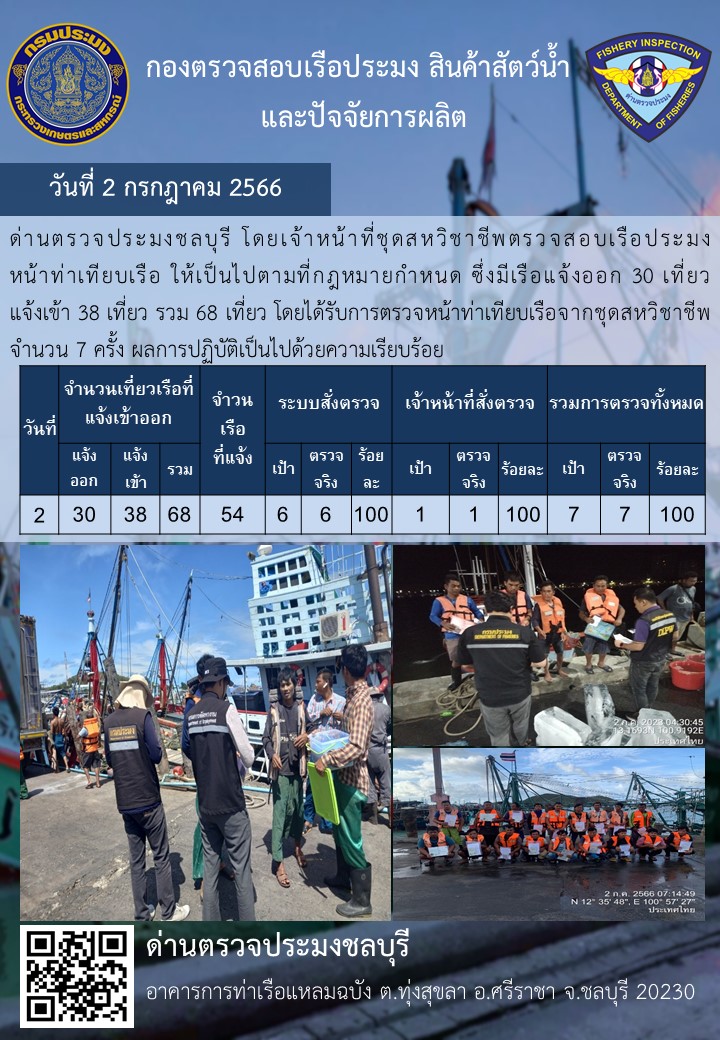 การปฏิบัติงานของเจ้าหน้าที่ด่านตรวจประมงชลบุรีประจำวันที่ ๒ กรกฏาคม ๒๕๖๖..คลิก