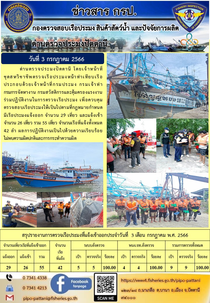 ข่าวสารการปฏิบัติงาน ด่านตรวจประมงปัตตานี วันที่ 3 กรกฎาคม 2566..คลิก