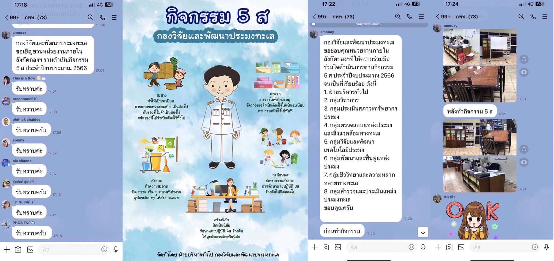 กิจกรรม 5 ส. ของกองวิจัยและพัฒนาประมงทะเล..คลิก