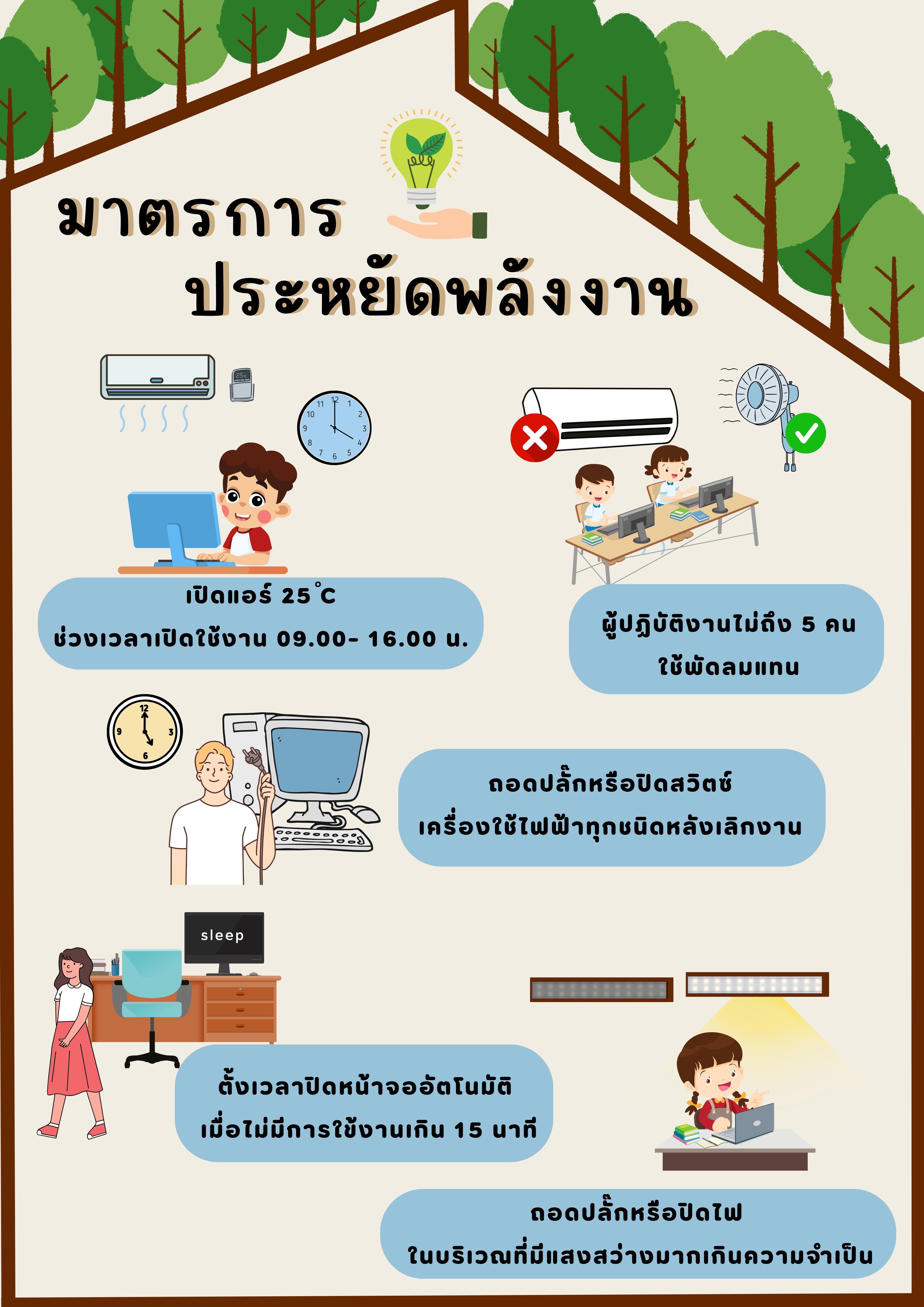 กิจกรรมส่งเสริมคุณธรรม กองวิจัยและพัฒนาการเพาะเลี้ยงสัตว์น้ำชายฝั่ง