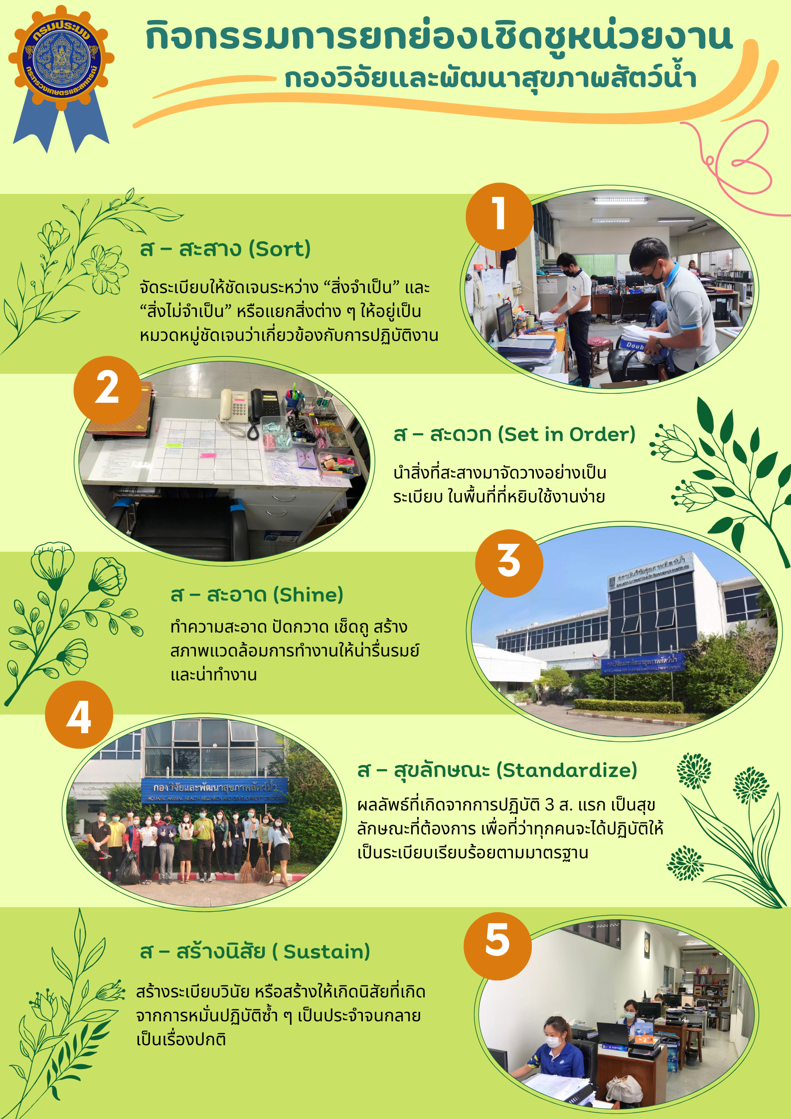 กิจกรรมการยกย่องเชิดชูหน่วยงาน