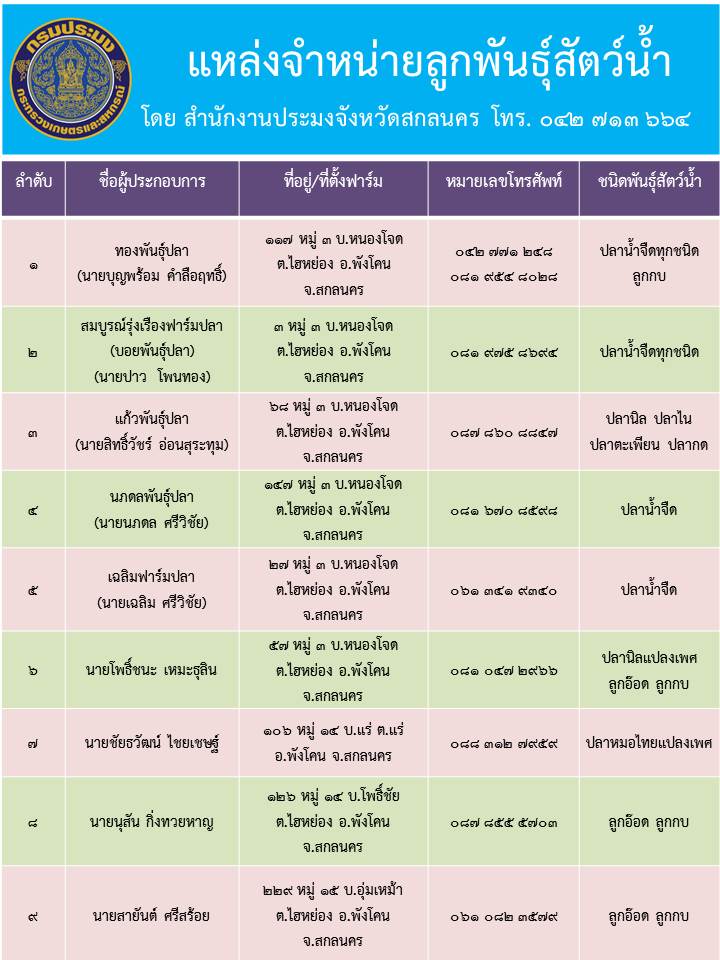 ประชาสัมพันธ์แหล่งจำหน่ายลูกพันธุ์สัตว์น้ำจืด จังหวัดสกลนคร..คลิก