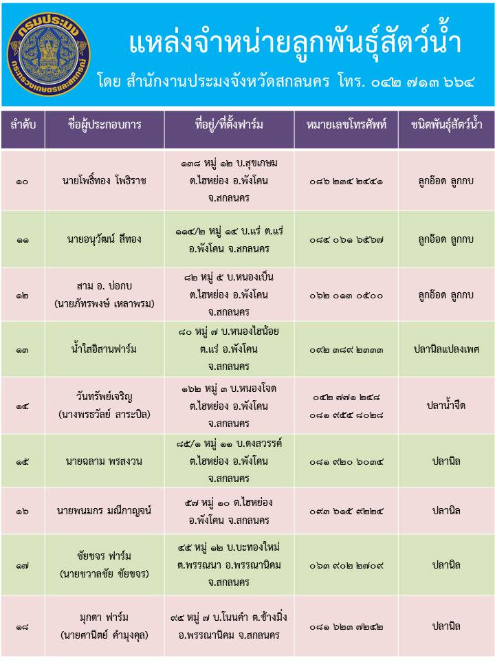 ประชาสัมพันธ์แหล่งจำหน่ายลูกพันธุ์สัตว์น้ำจืด จังหวัดสกลนคร